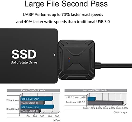 Konnektörler 0.4 m SATA USB C Kablosu USB 3.1 Tip C 2.5 3.5 inç SATA III sabit disk Adaptörü Harici Dönüştürücü HDD SSD Veri