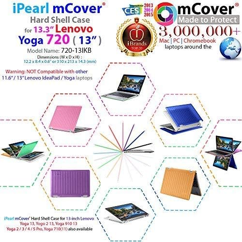 mCover ıPearl Sert Kabuk Kılıf için Yeni 13.3 Lenovo Yoga 720 (13) Dizüstü (Temizle)