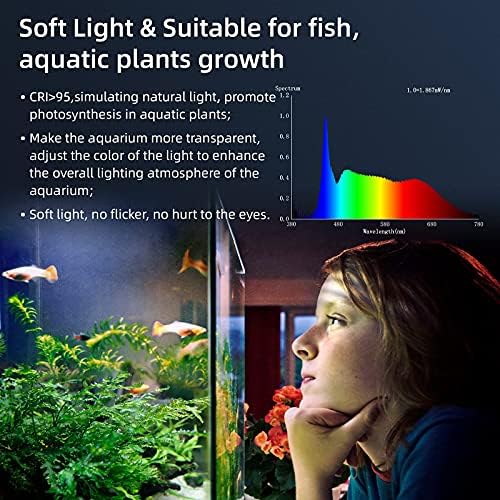 Fovaa 11 inç akvaryum ışık, balık tankı ışık App kontrolü ile, tam spektrum bitki aydınlatma, Fovaa peyzaj ışıkları ile alçak